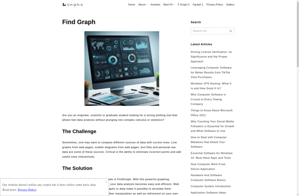 Find Graph image