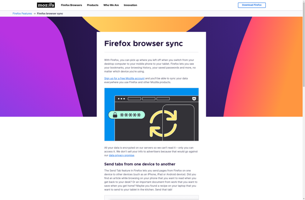 Firefox Sync image