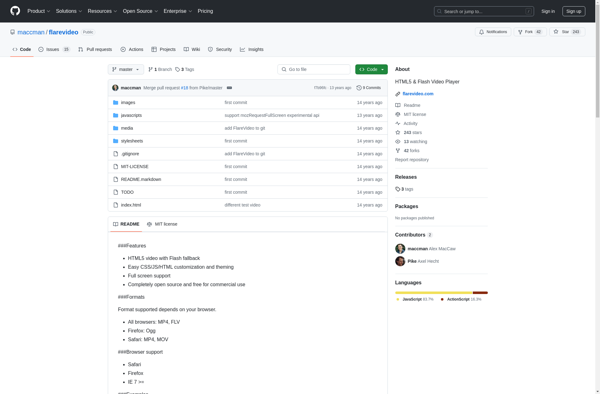 FlareVideo HTML5 Player image
