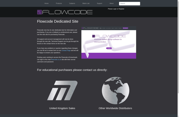 FlowCode image