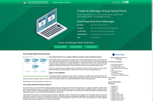 Free Virtual Serial Ports image