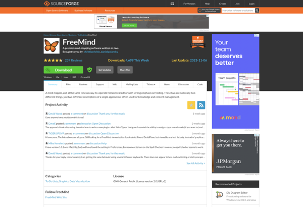 FreeMind image