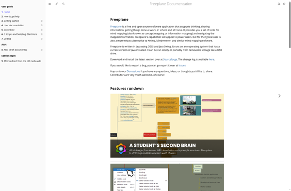 Freeplane image