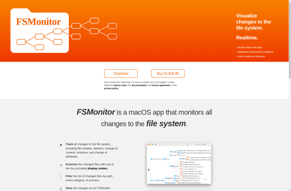 FSMonitor image