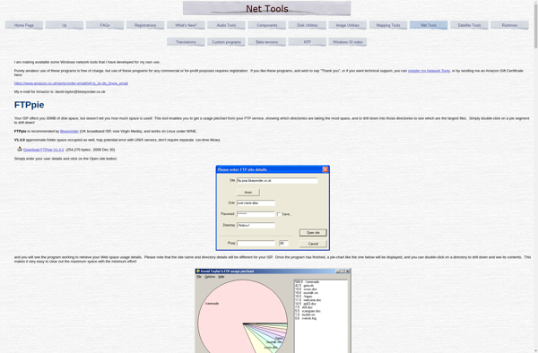 FTPpie image