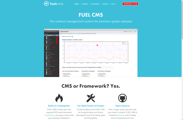 FUEL CMS image