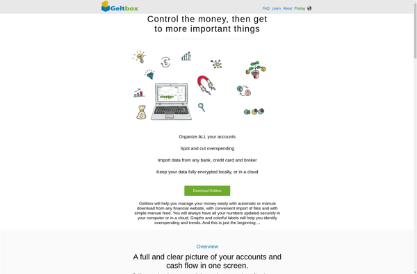 Geltbox money image