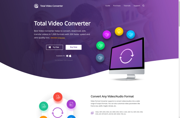 Gihosoft Total Video Converter