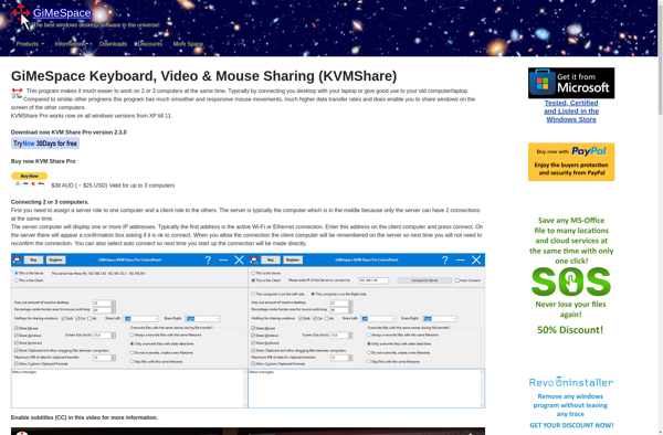 GiMeSpace KVMShare Pro image