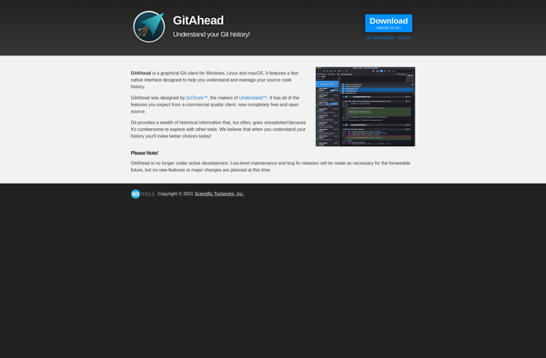 GitAhead image