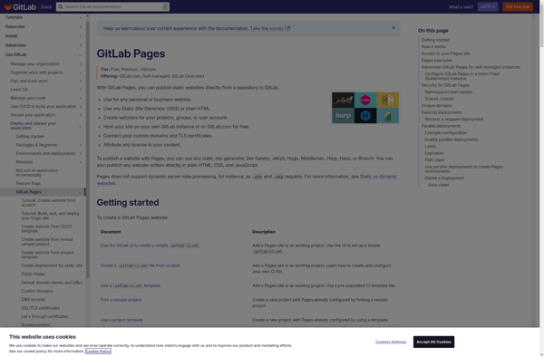 GitLab Pages image