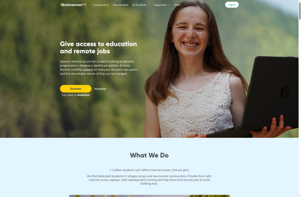 Give Access Software screenshot