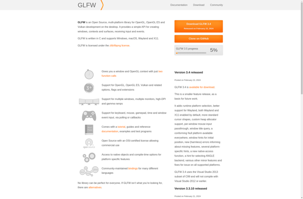 GLFW image