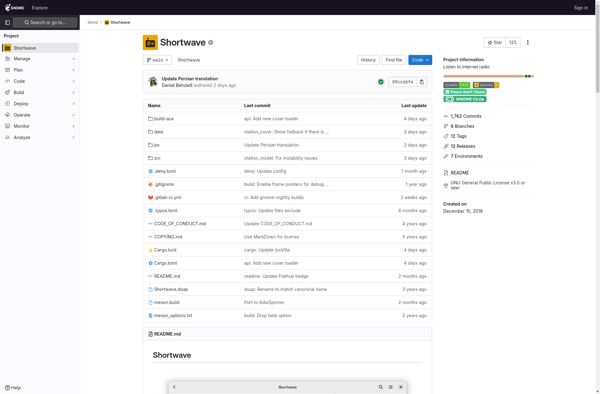 GNOME Shortwave image