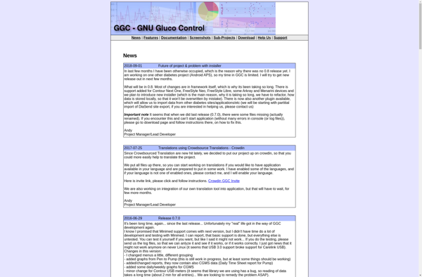 GNU Gluco Control image