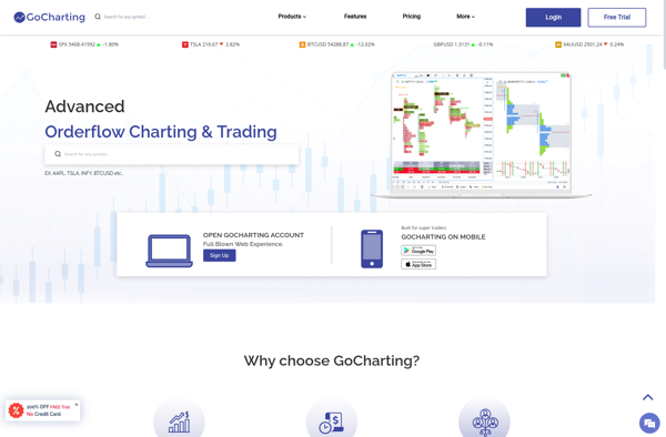 GoCharting image