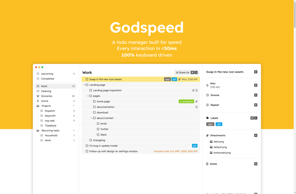 Godspeed image