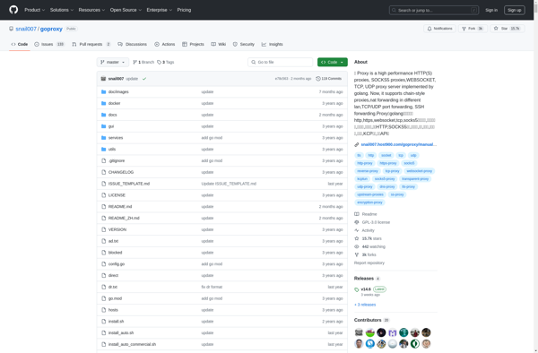 Goproxy image