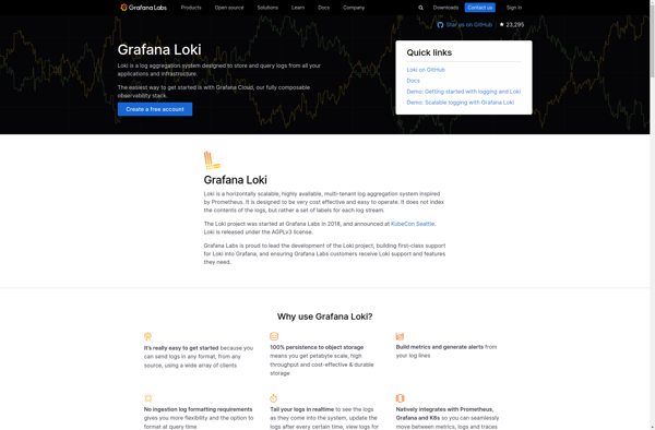 Grafana Loki image