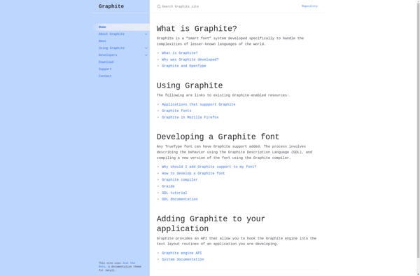 Graphite (SIL) image