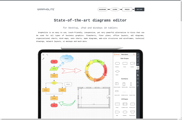 Grapholite image