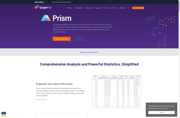 GraphPad Prism image