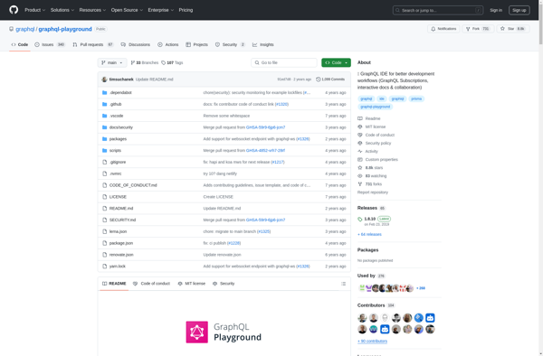 GraphQL Playground image