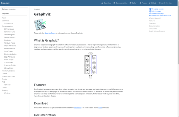 Graphviz image