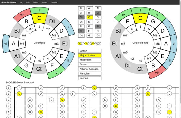 Guitar Dashboard image