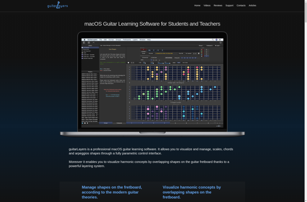 GuitarLayers image