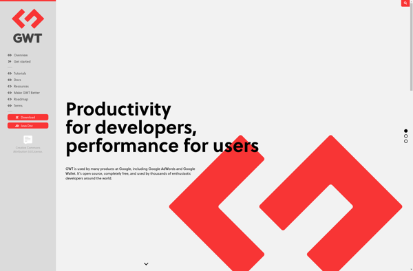 GWT (Google Web Toolkit) image