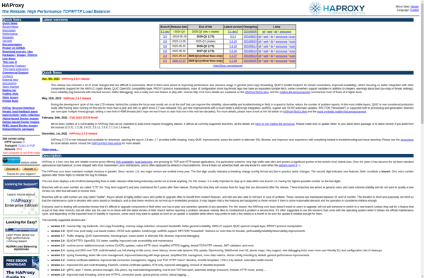 Haproxy image