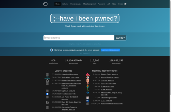 Have I been pwned? image