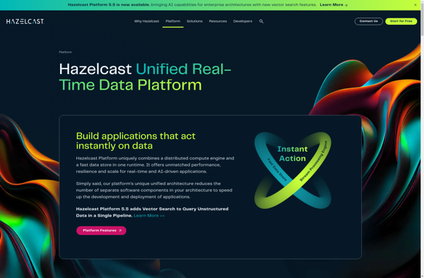 Hazelcast image