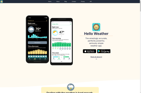 Hello Weather image