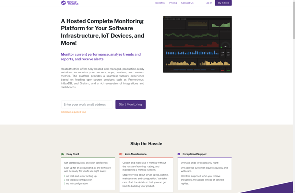 HostedMetrics image