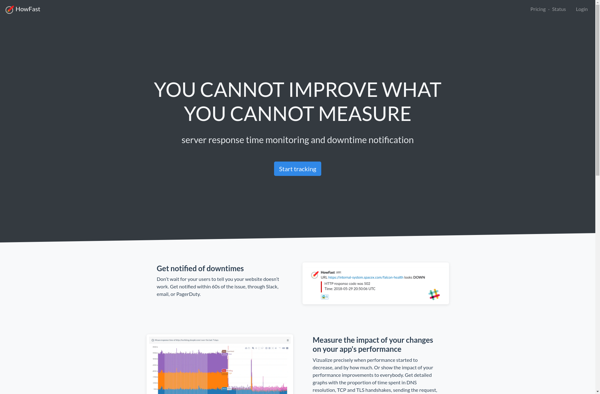 HowFast Monitoring image