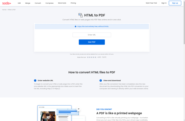 HTMLPDF image