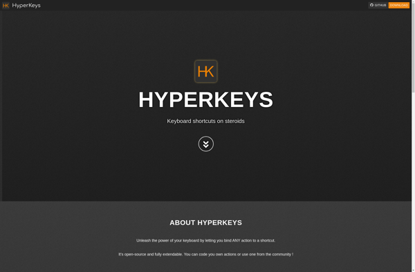 HyperKeys image