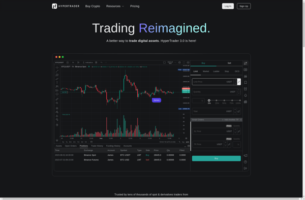 HyperTrader image