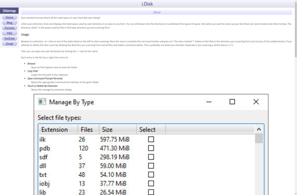 I.Disk image