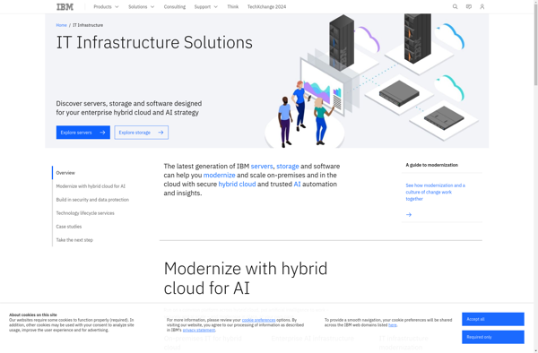 IBM AIX image