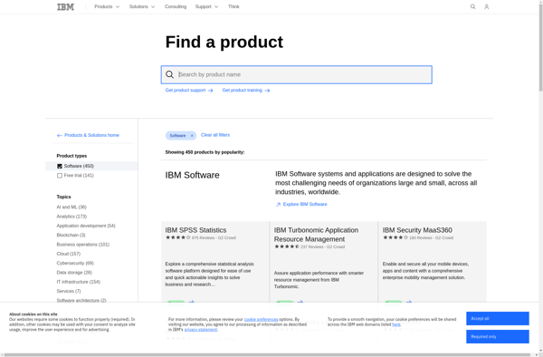 IBM Operational Decision Manager image