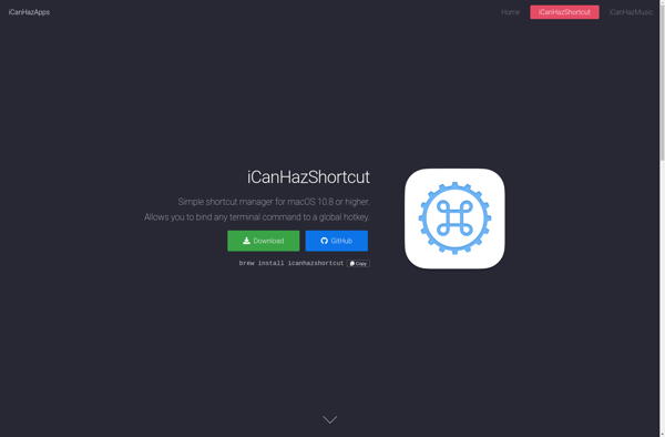 ICanHazShortcut image