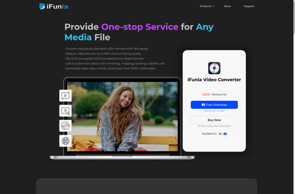 iFunia Video Converter screenshot