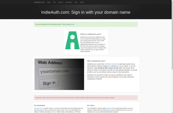 IndieAuth image