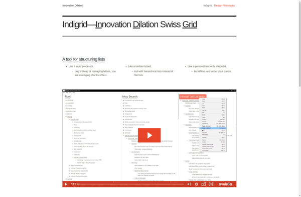 Indigrid image