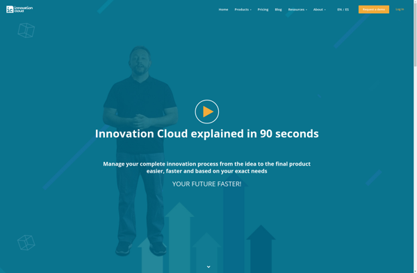 Innovation Cloud image