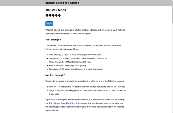 Internet Speed at a Glance image