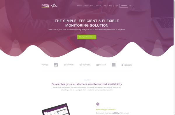 InternetVista Monitoring image